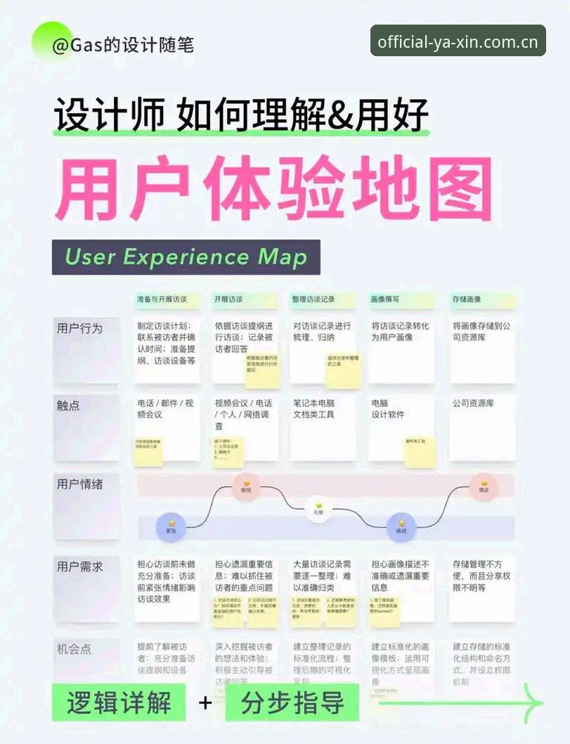 亚新体育手机版深度分析：从下载到体验的全流程指南